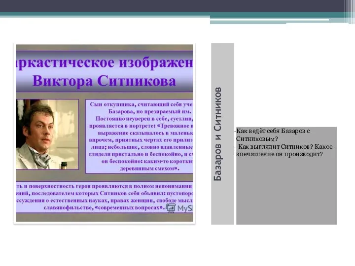 Базаров и Ситников Как ведёт себя Базаров с Ситниковым? Как выглядит Ситников? Какое впечатление он производит?