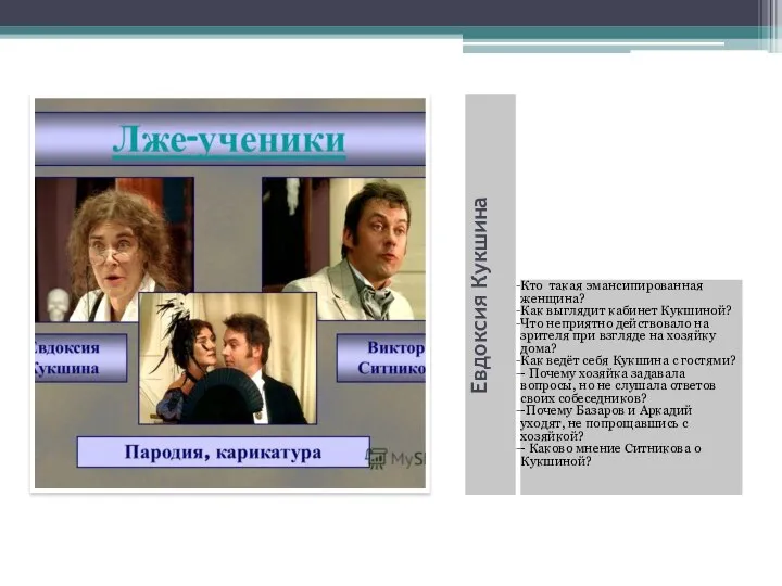 Евдоксия Кукшина Кто такая эмансипированная женщина? Как выглядит кабинет Кукшиной? Что неприятно