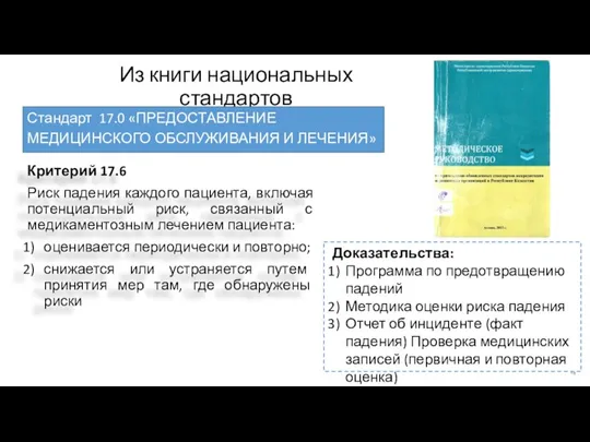 4 Из книги национальных стандартов Критерий 17.6 Риск падения каждого пациента, включая