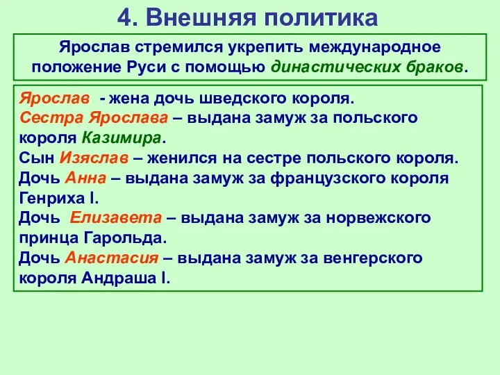 4. Внешняя политика Ярослав стремился укрепить международное положение Руси с помощью династических