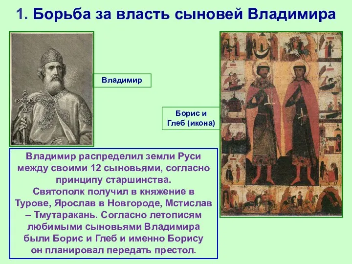 1. Борьба за власть сыновей Владимира Борис и Глеб (икона) Владимир Владимир