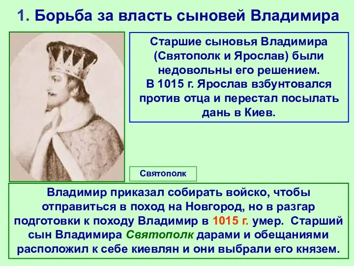 1. Борьба за власть сыновей Владимира Старшие сыновья Владимира (Святополк и Ярослав)