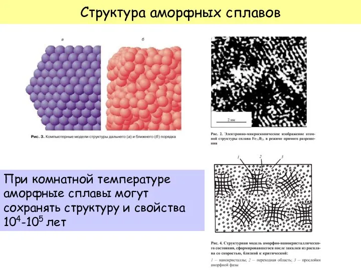 Структура аморфных сплавов При комнатной температуре аморфные сплавы могут сохранять структуру и свойства 104-105 лет