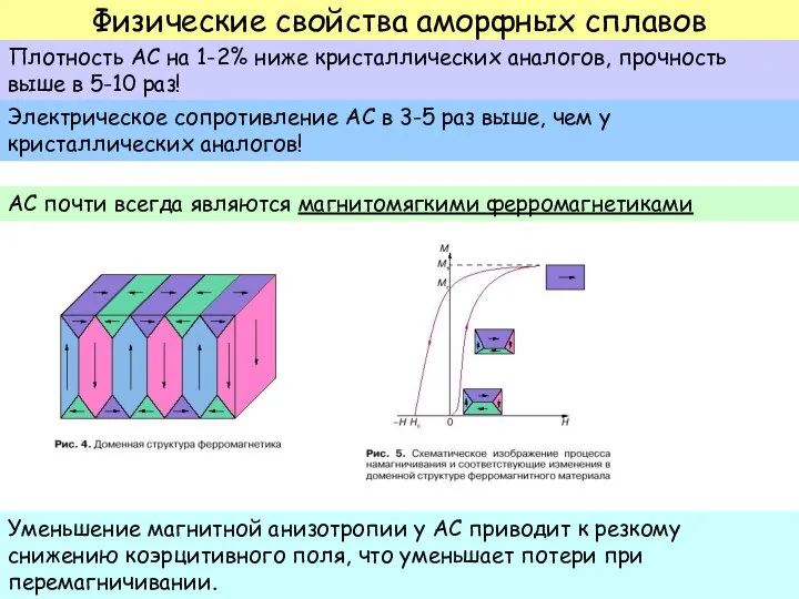 Физические свойства аморфных сплавов Плотность АС на 1-2% ниже кристаллических аналогов, прочность