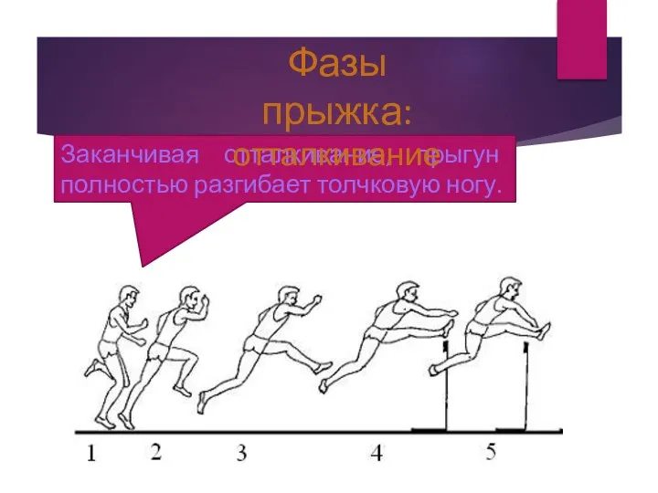 Заканчивая отталкивание, прыгун полностью разгибает толчковую ногу. Фазы прыжка: отталкивание