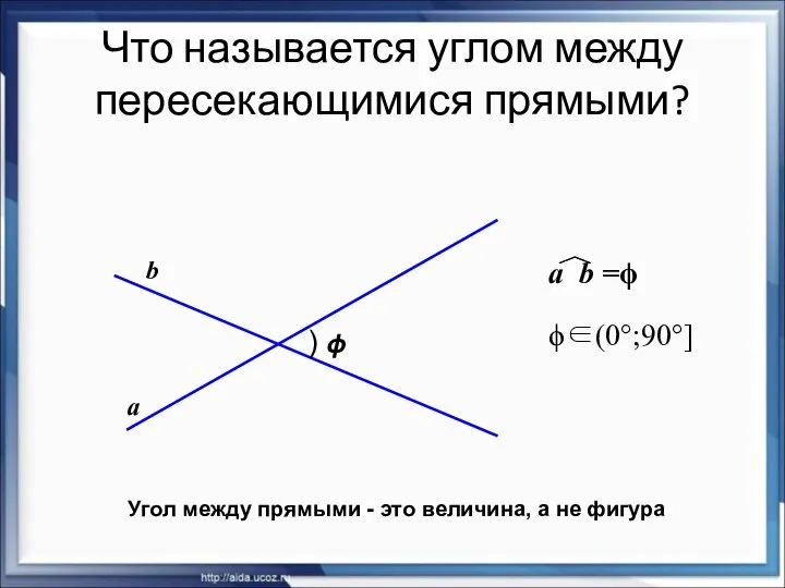 Что называется углом между пересекающимися прямыми? a b =ϕ ϕ∈(0°;90°] Угол между
