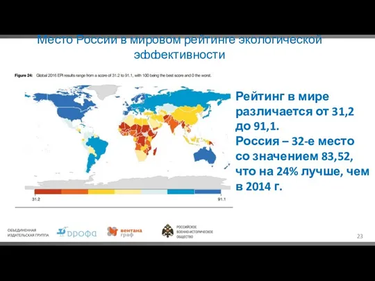 Место России в мировом рейтинге экологической эффективности Рейтинг в мире различается от