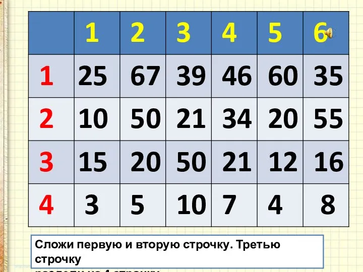 Сложи первую и вторую строчку. Третью строчку раздели на 4 строчку.