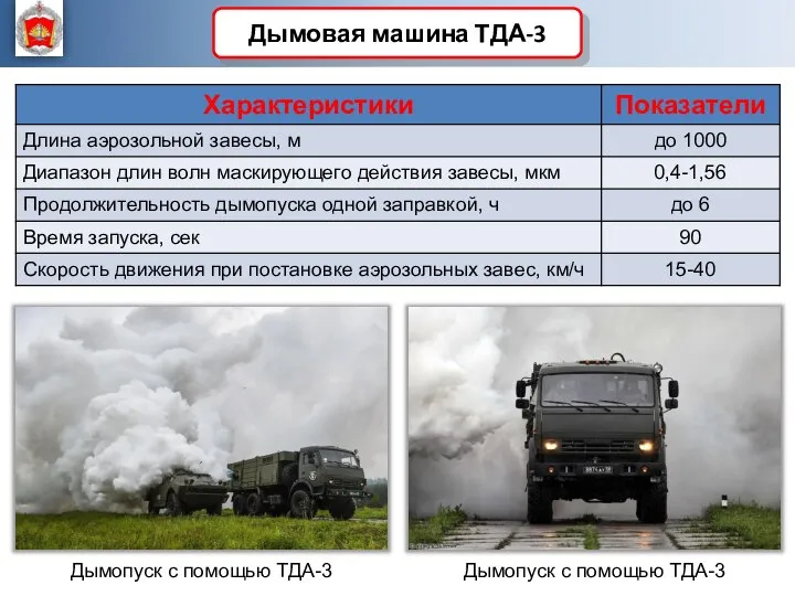 Дымовая машина ТДА-3 Дымопуск с помощью ТДА-3 Дымопуск с помощью ТДА-3