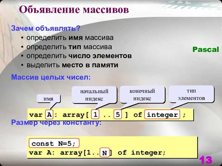 Зачем объявлять? определить имя массива определить тип массива определить число элементов выделить