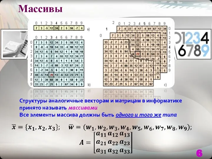 Массивы Структуры аналогичные векторам и матрицам в информатике принято называть массивами Все