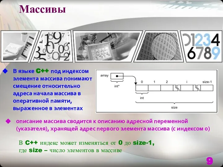 Массивы В языке C++ под индексом элемента массива понимают смещение относительно адреса