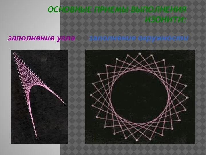 ОСНОВНЫЕ ПРИЕМЫ ВЫПОЛНЕНИЯ ИЗОНИТИ: заполнение угла заполнение окружности