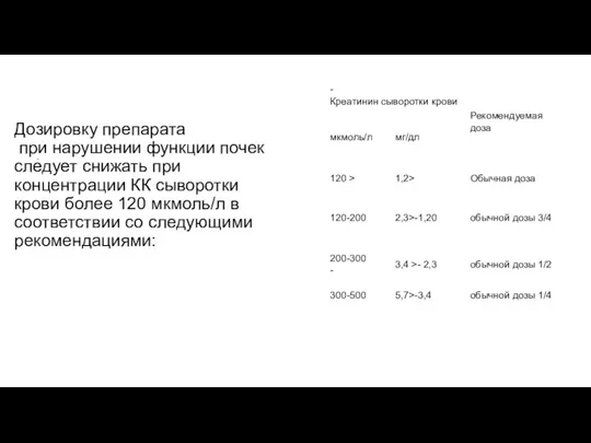 Дозировку препарата при нарушении функции почек следует снижать при концентрации КК сыворотки