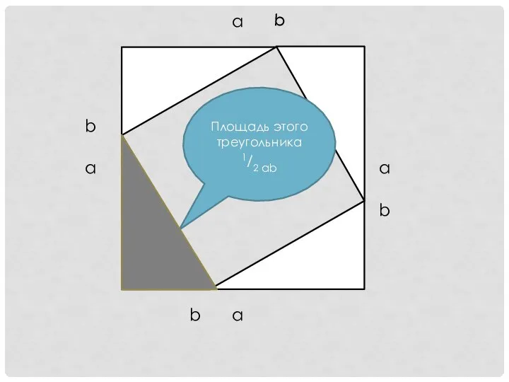 Площадь этого треугольника 1/2 ab