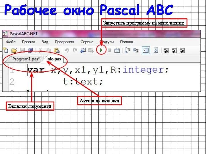Рабочее окно Pascal ABC Запустить программу на исполнение Вкладки документа Активная вкладка