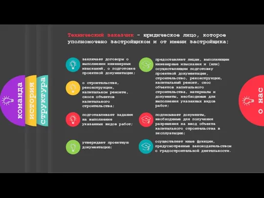 Технический заказчик - юридическое лицо, которое уполномочено застройщиком и от имени застройщика: