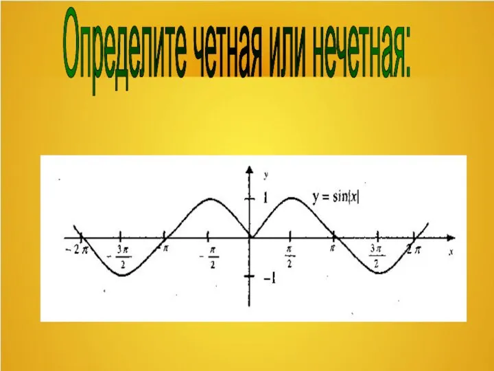 Определите четная или нечетная: