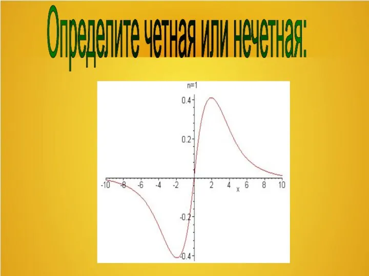 Определите четная или нечетная: