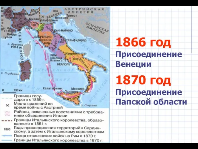 1866 год Присоединение Венеции 1870 год Присоединение Папской области