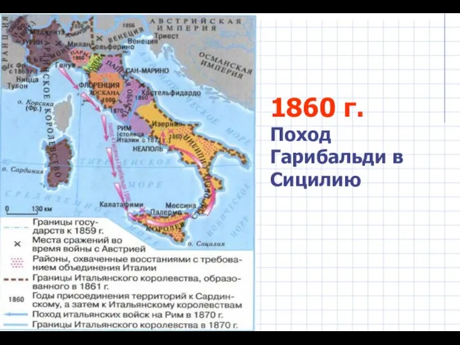 Конспект от альп до сицилии объединение италии