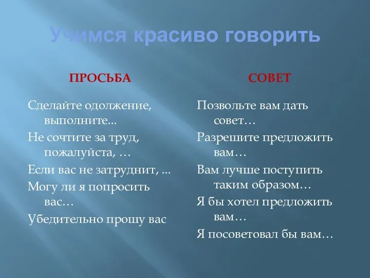 Учимся красиво говорить ПРОСЬБА СОВЕТ Сделайте одолжение, выполните... Не сочтите за труд,