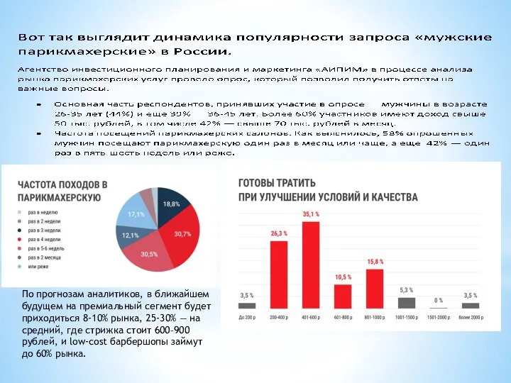 По прогнозам аналитиков, в ближайшем будущем на премиальный сегмент будет приходиться 8-10%