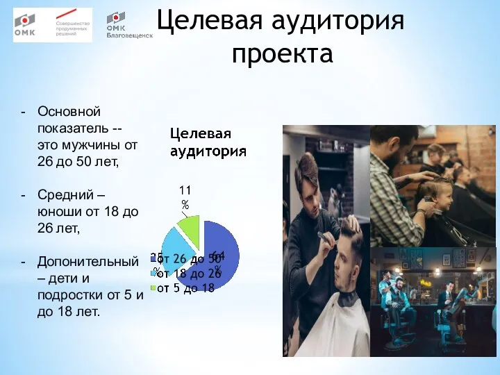 Целевая аудитория проекта Основной показатель -- это мужчины от 26 до 50