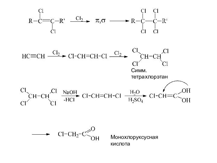Симм. тетрахлорэтан Монохлоруксусная кислота