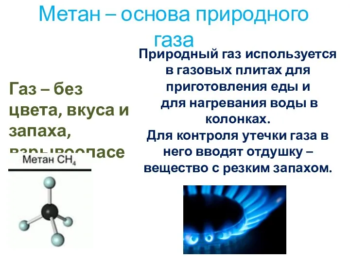 Метан – основа природного газа Газ – без цвета, вкуса и запаха,