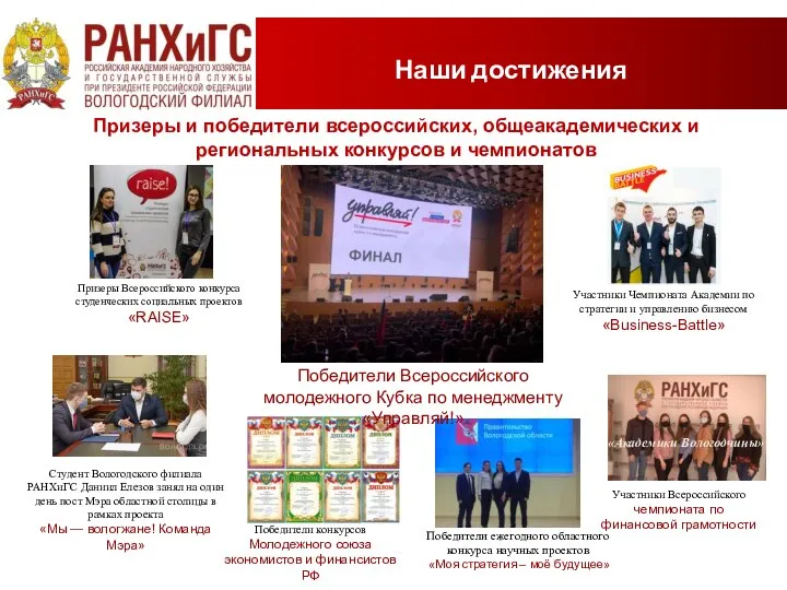 Призеры Всероссийского конкурса студенческих социальных проектов «RAISE» Победители ежегодного областного конкурса научных