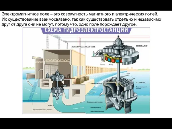 Электромагнитное поле – это совокупность магнитного и электрических полей. Их существование взаимосвязано,