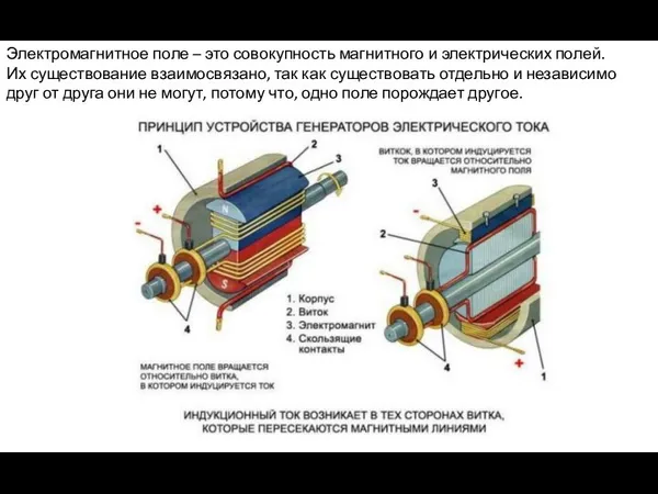 Электромагнитное поле – это совокупность магнитного и электрических полей. Их существование взаимосвязано,