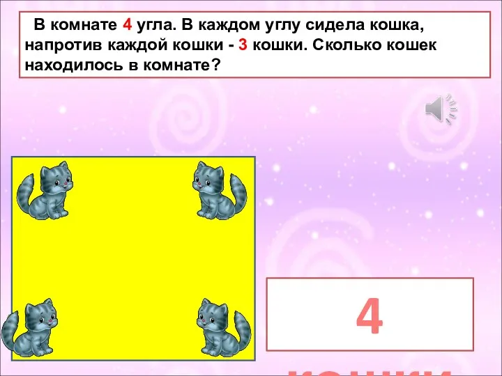 В комнате 4 угла. В каждом углу сидела кошка, напротив каждой кошки