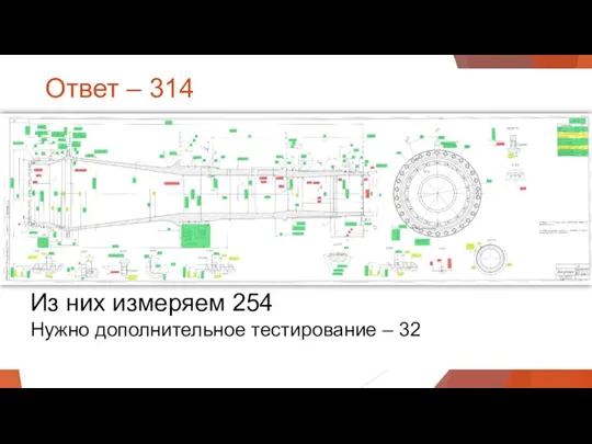 Из них измеряем 254 Нужно дополнительное тестирование – 32 Ответ – 314