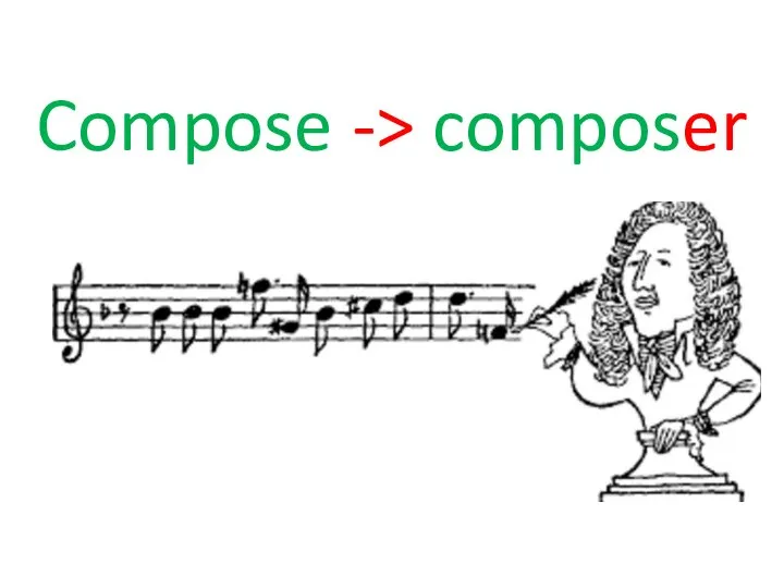 Compose -> composer