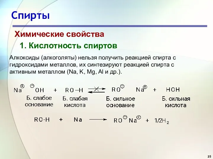 Спирты Химические свойства 1. Кислотность спиртов Алкоксиды (алкоголяты) нельзя получить реакцией спирта