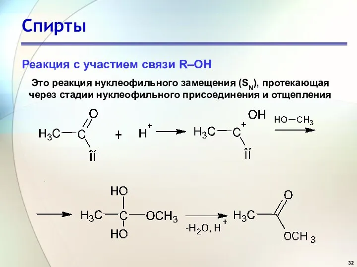 Спирты Реакция с участием связи R–OH . Это реакция нуклеофильного замещения (SN),