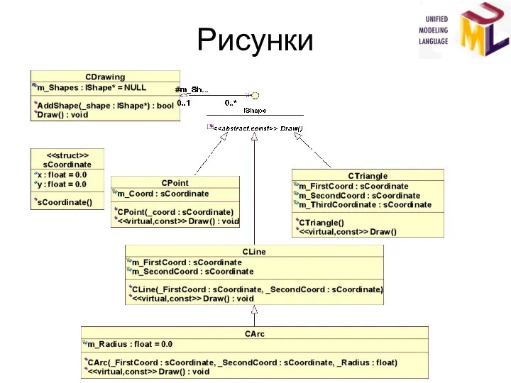 Рисунки