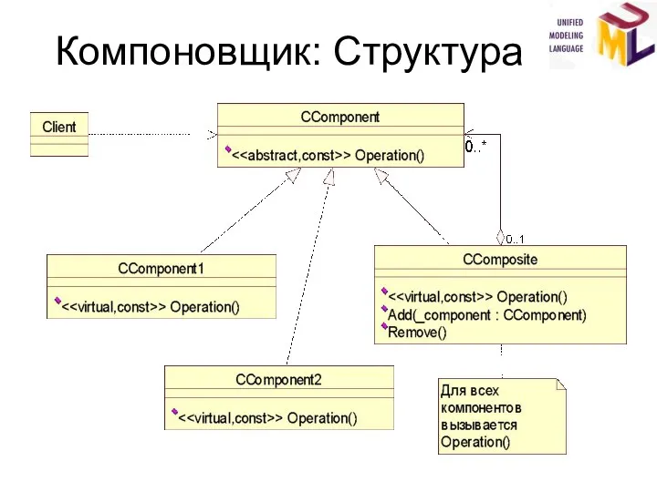 Компоновщик: Структура