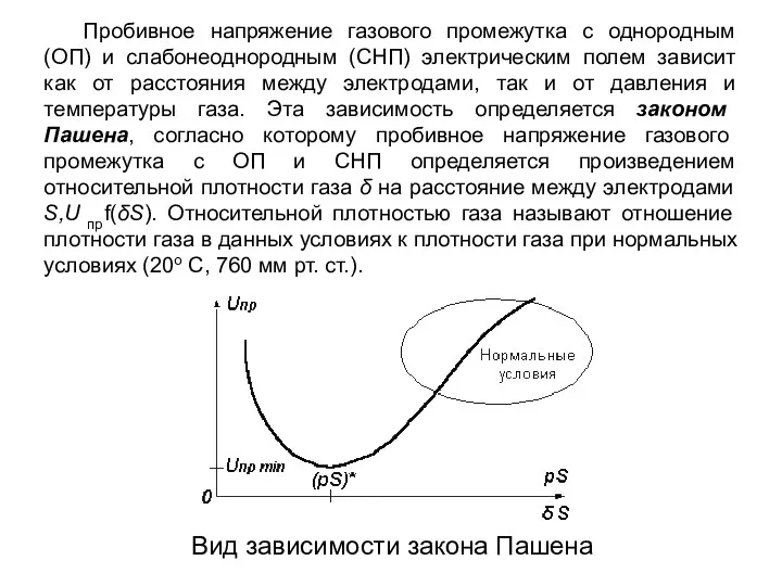 Пробивное напряжение газового промежутка с однородным (ОП) и слабонеоднородным (СНП) электрическим полем