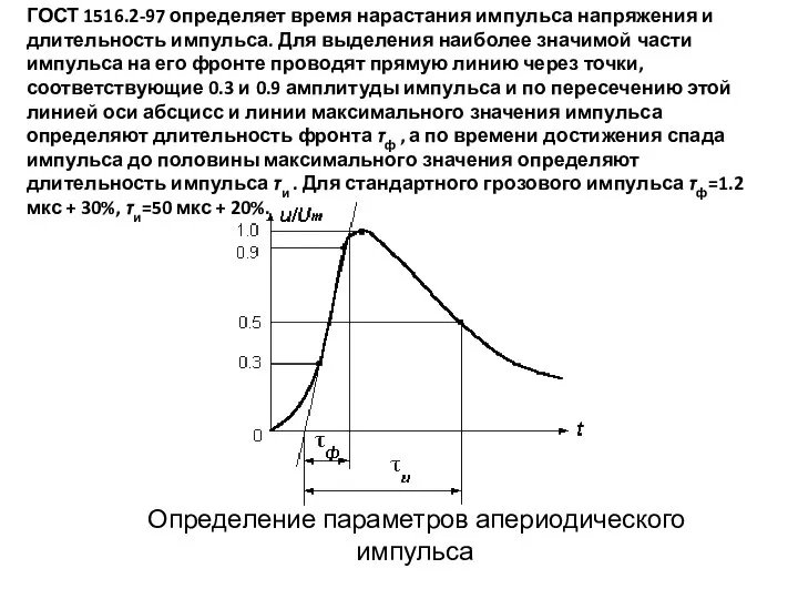 ГОСТ 1516.2-97 определяет время нарастания импульса напряжения и длительность импульса. Для выделения