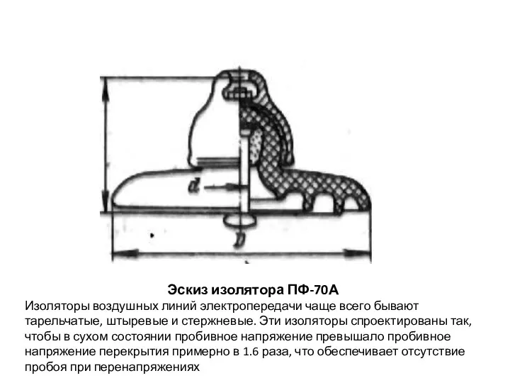 Эскиз изолятора ПФ-70А Изоляторы воздушных линий электропередачи чаще всего бывают тарельчатые, штыревые