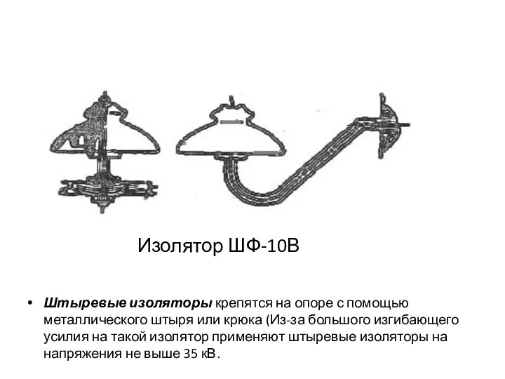 Изолятор ШФ-10В Штыревые изоляторы крепятся на опоре с помощью металлического штыря или