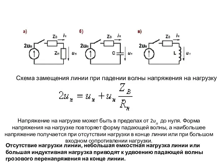 Схема замещения линии при падении волны напряжения на нагрузку Напряжение на нагрузке