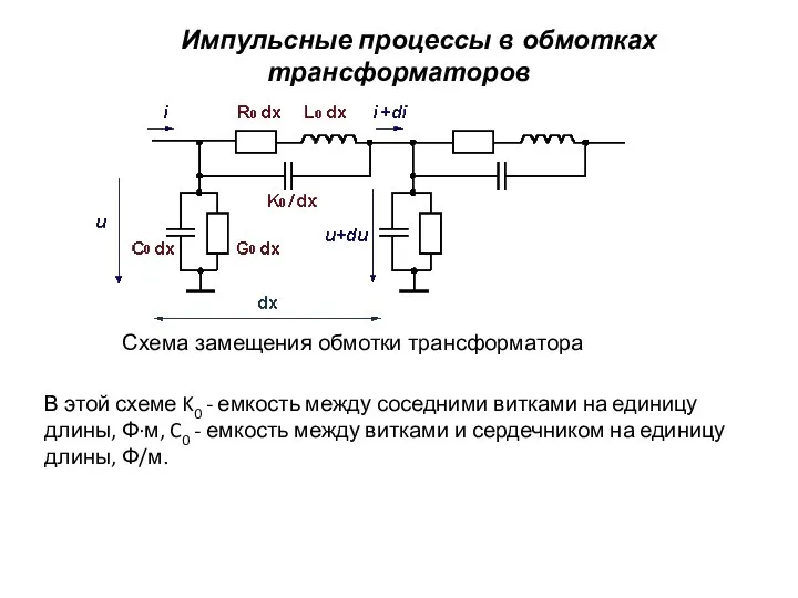 Схема замещения обмотки трансформатора В этой схеме K0 - емкость между соседними