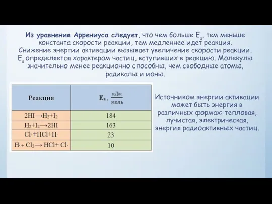 Из уравнения Аррениуса следует, что чем больше Еа, тем меньше константа скорости