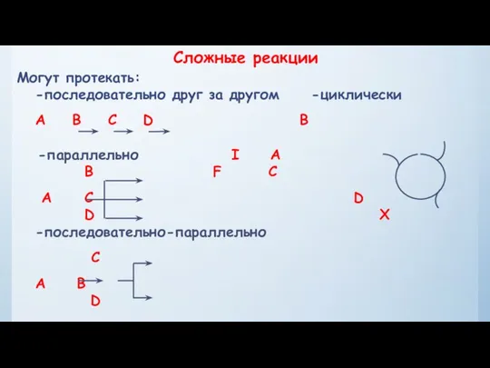 Сложные реакции Могут протекать: -последовательно друг за другом -циклически A B C