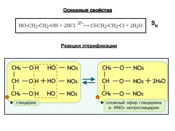 Основные свойства Основные свойства Реакция этерификации SN