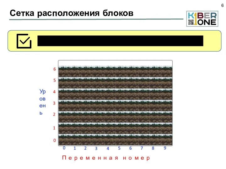 Сетка расположения блоков Рассмотрим сетку расположения блоков Уровень П е р е